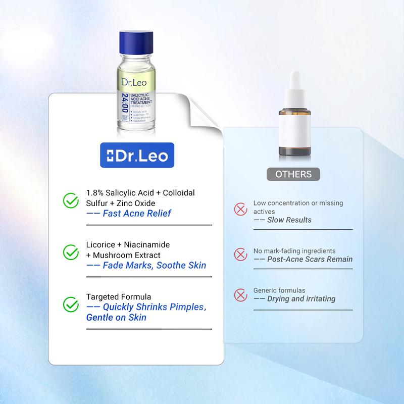Dr Leo 24H Acne Treatment