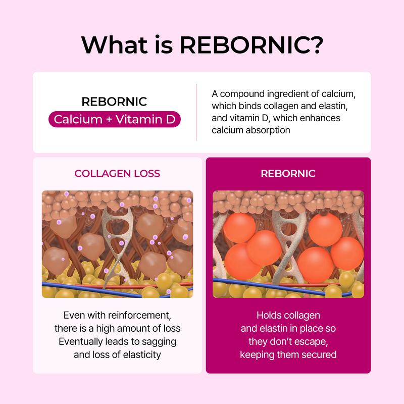 Nuvy Anti-Aging Stick Balm