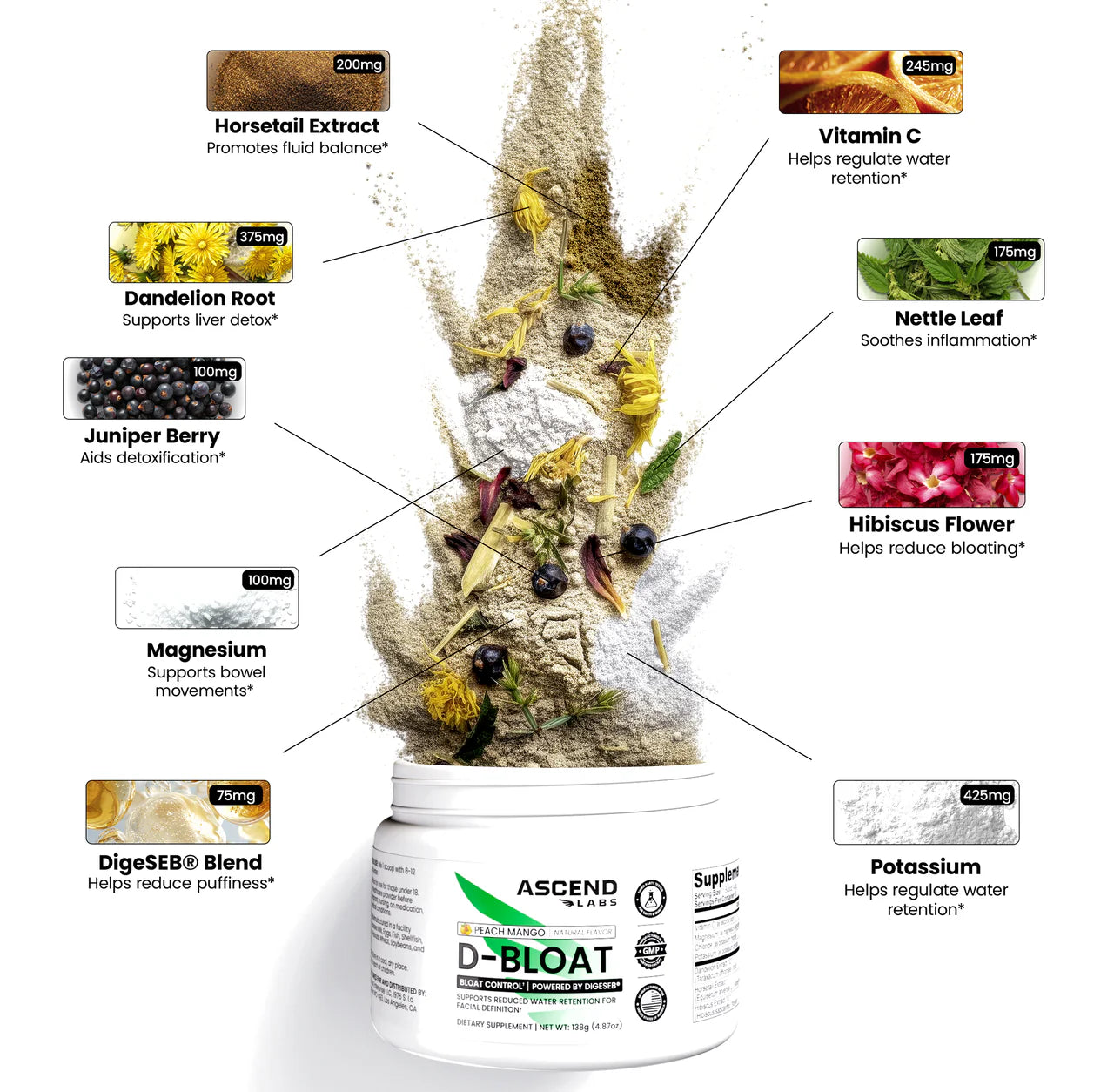 "Ascend" D-Bloat Powder (Peach Mango)