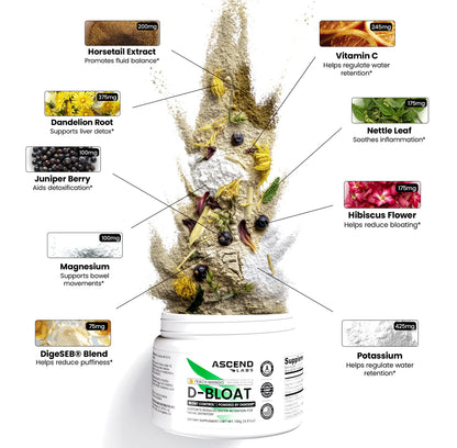 "Ascend" D-Bloat Powder (Peach Mango)